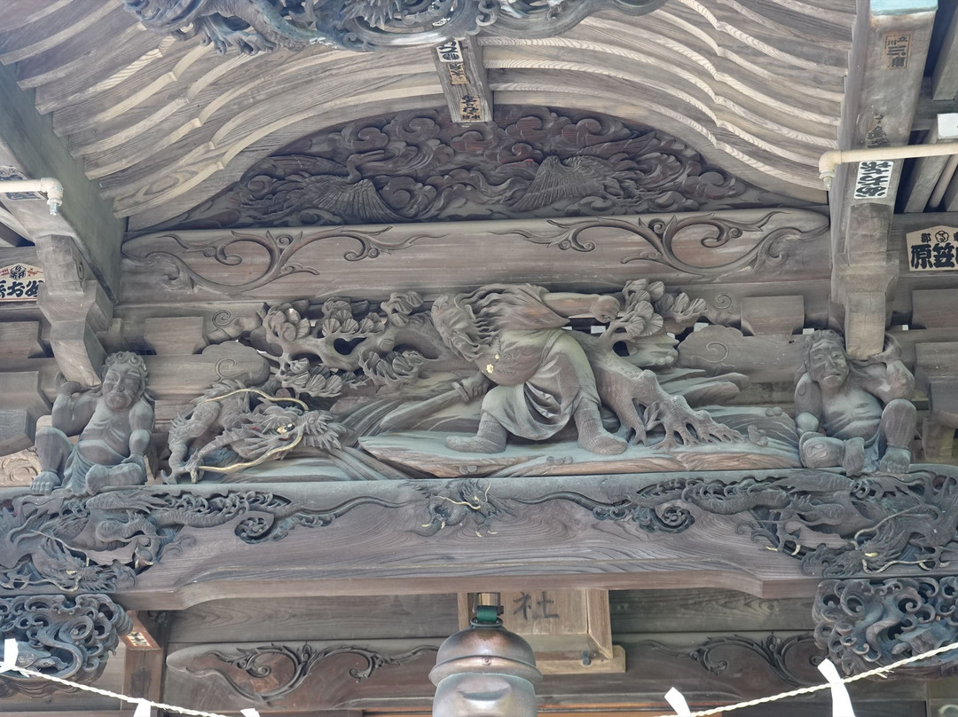 Kumano Shrine-立川市必去景点