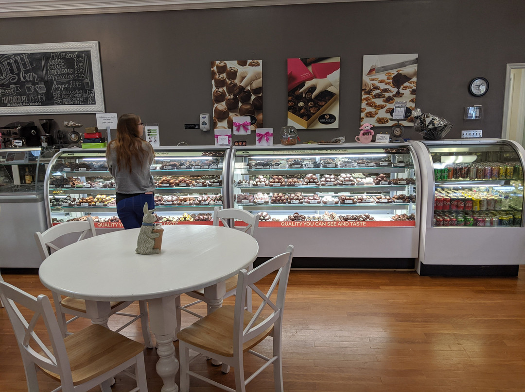 Sweet Shop USA-Mount Pleasant必去景点