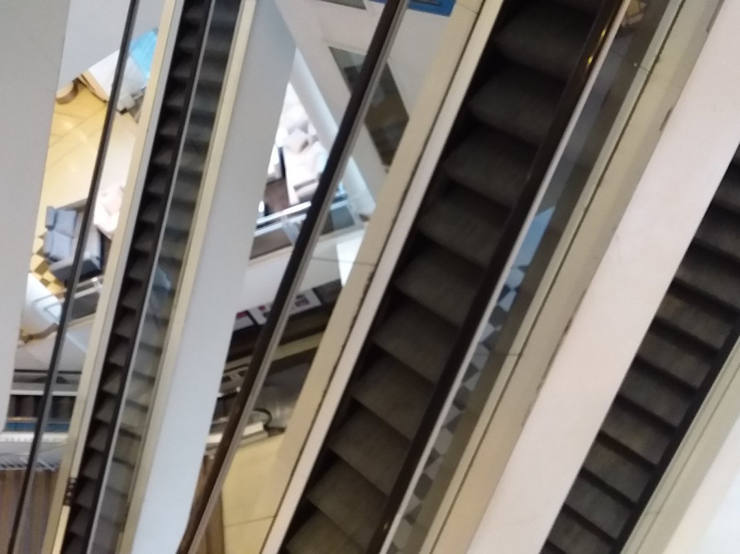 Norcenter Lifestyle Mall-Vicente Lopez必去景点