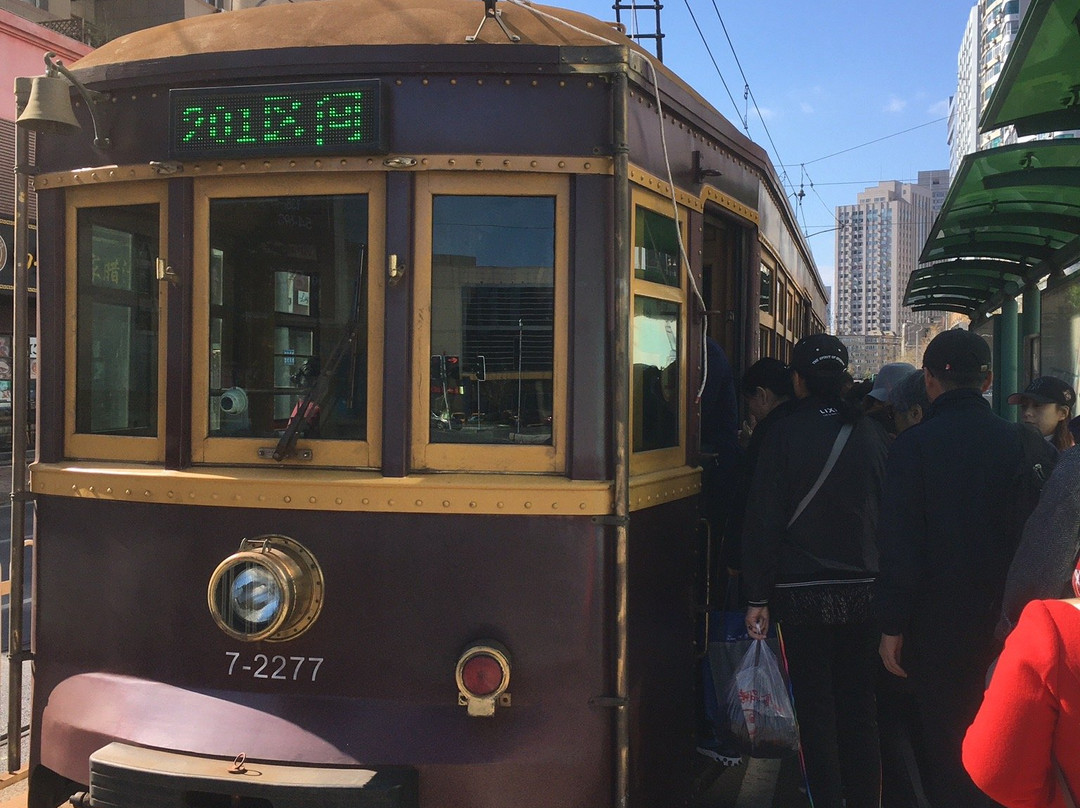 温州城商品交易市场(二七店)-大连市必去景点