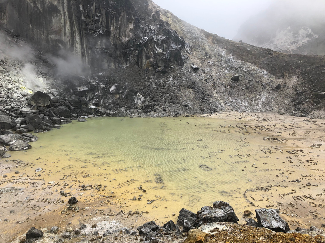 Mount Sinabung-North Sumatra必去景点