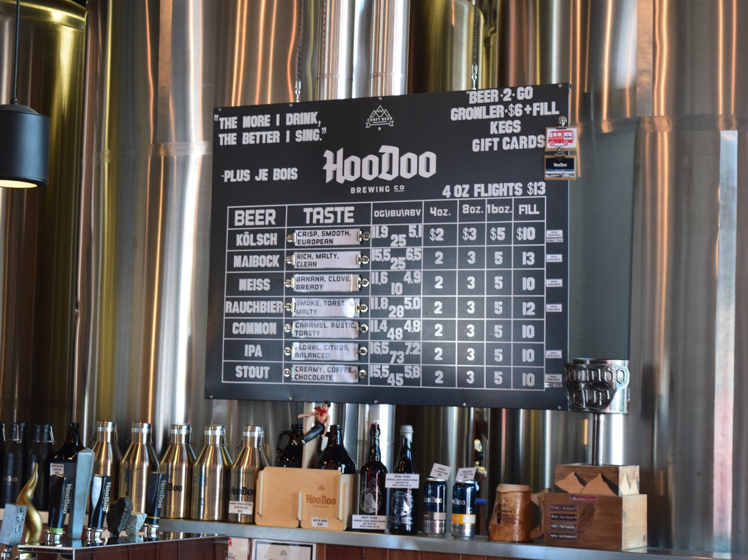 HooDoo Brewing Company景点图片