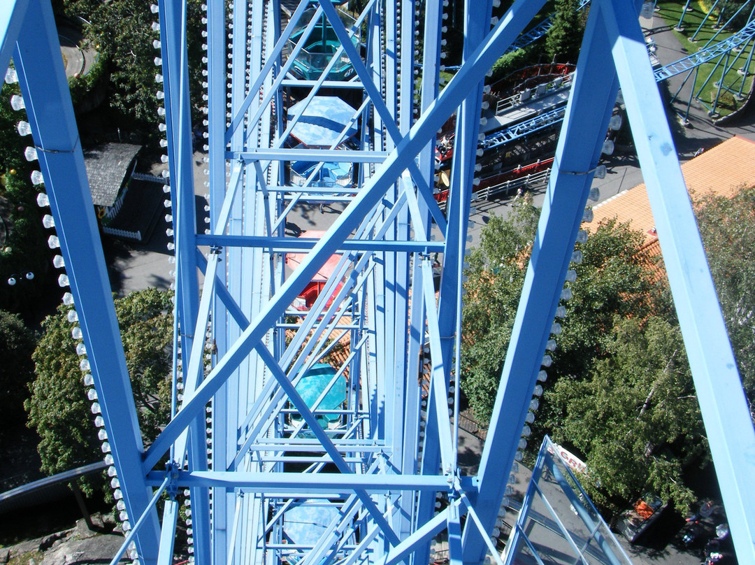 Linnanmäki Amusement Park-赫尔辛基必去景点