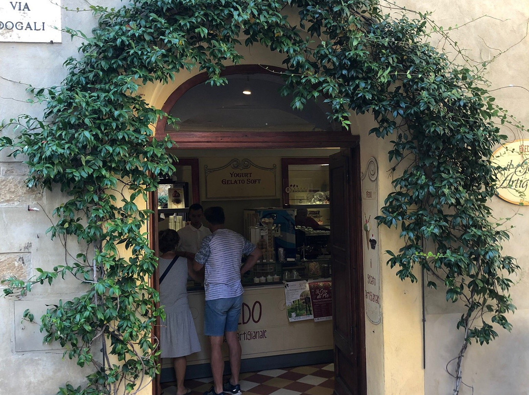 Tuscany Private Tour-卡斯特利纳－因基安蒂必去景点