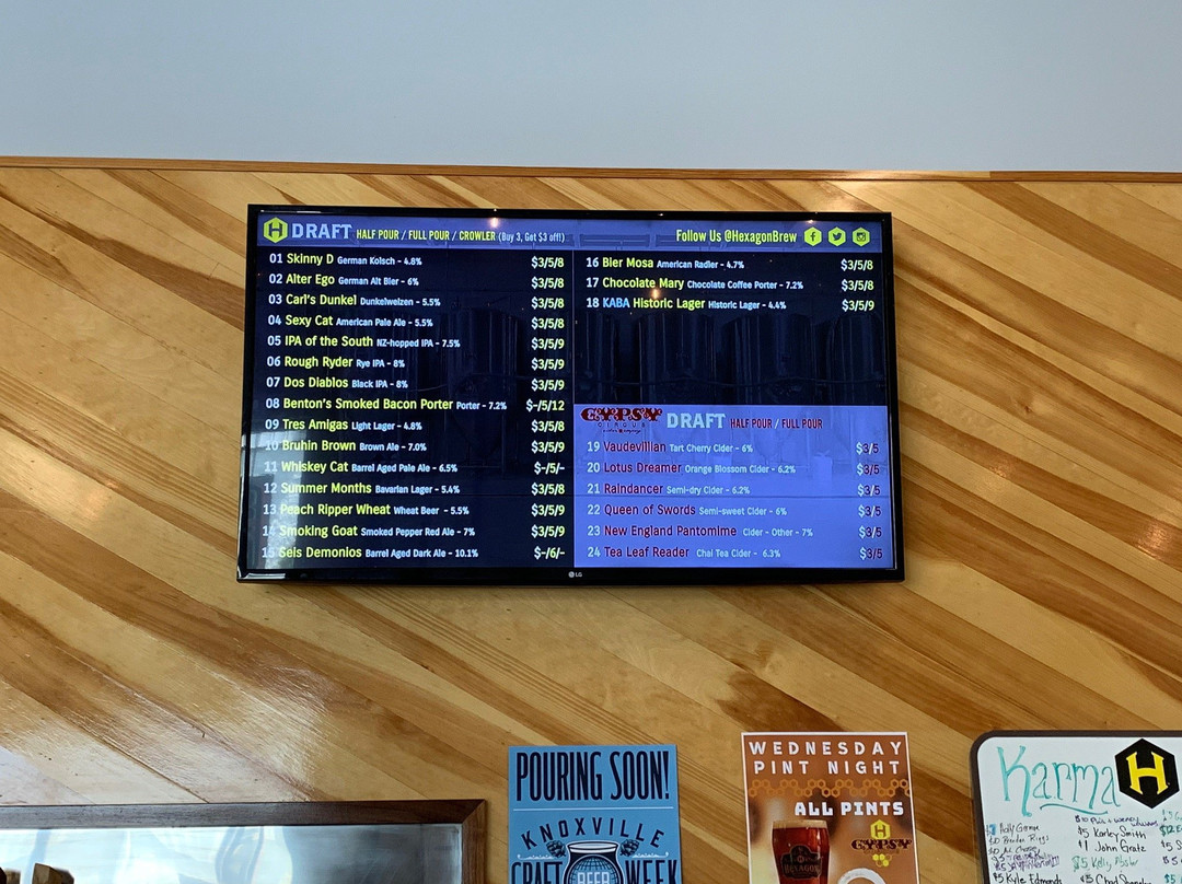 Hexagon Brewing Company景点图片