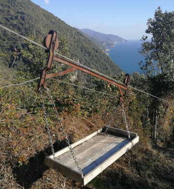 CinqueTerreSun-莱万托必去景点