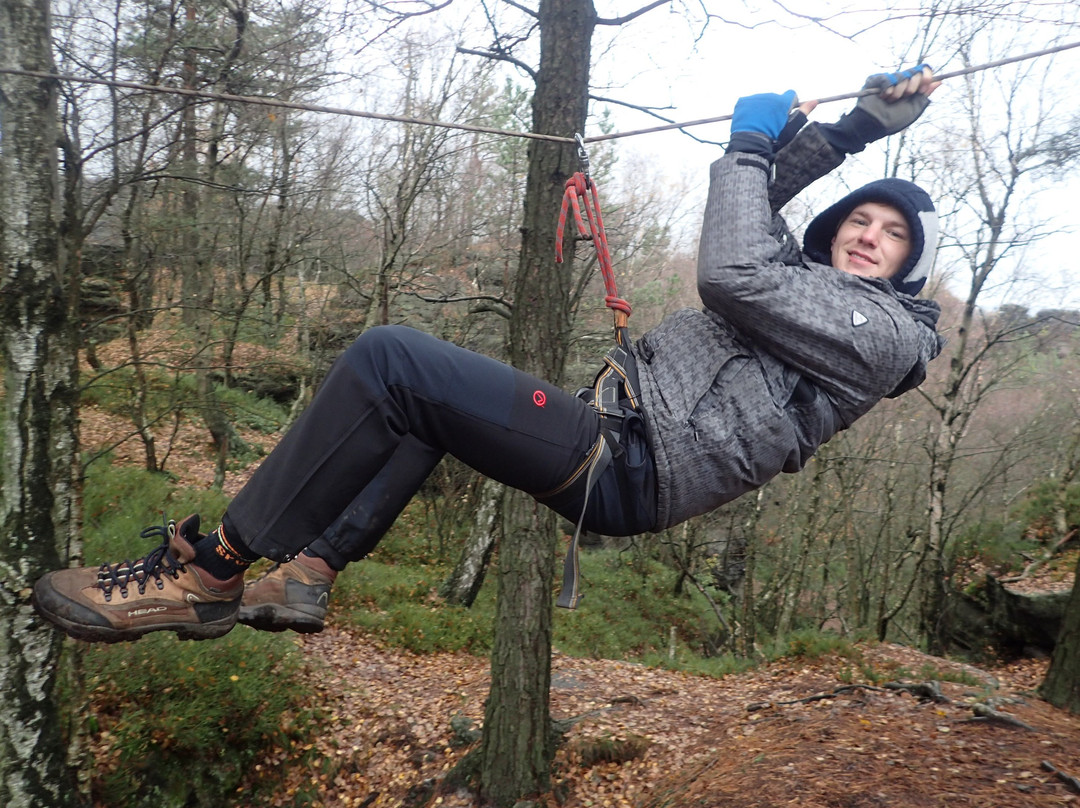 HOTROCK-拉贝河畔乌斯季必去景点