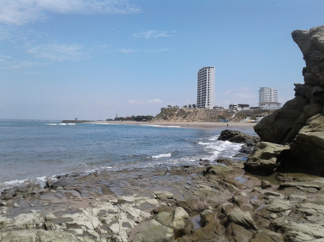 Playa de Punta Blanca-Santa Elena必去景点