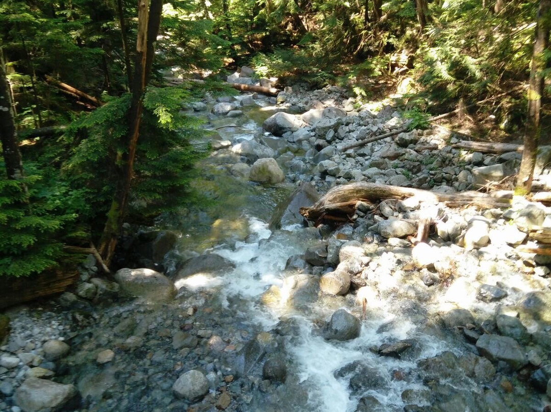 Norvan Falls-北温哥华必去景点