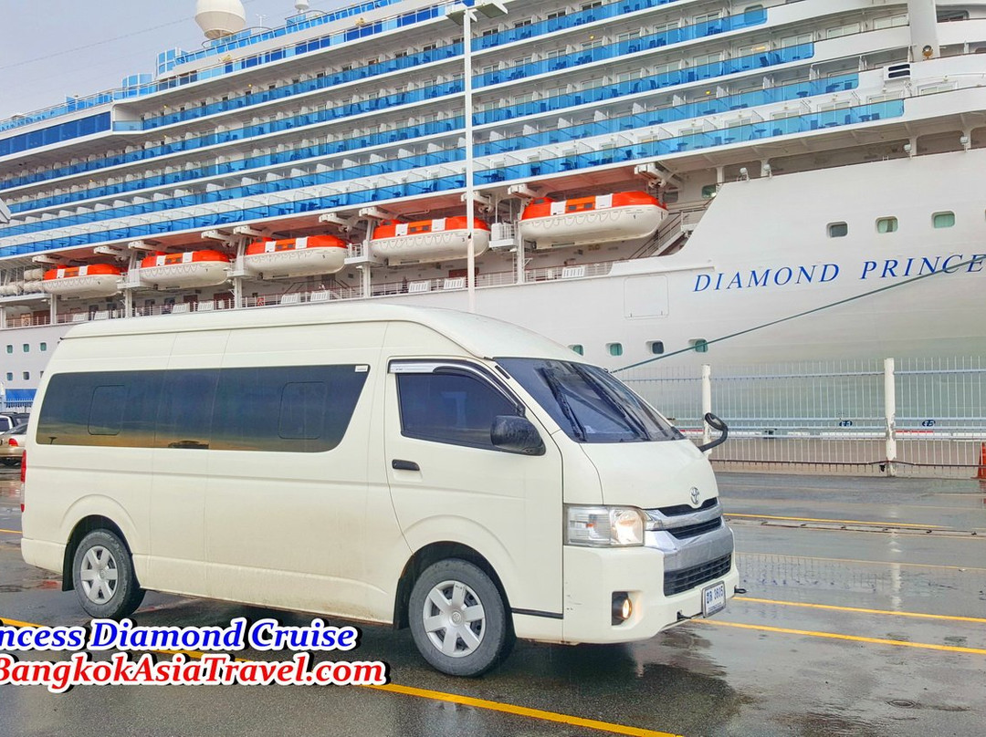 Bangkok Asia Travel - Day Tours-暖武里必去景点