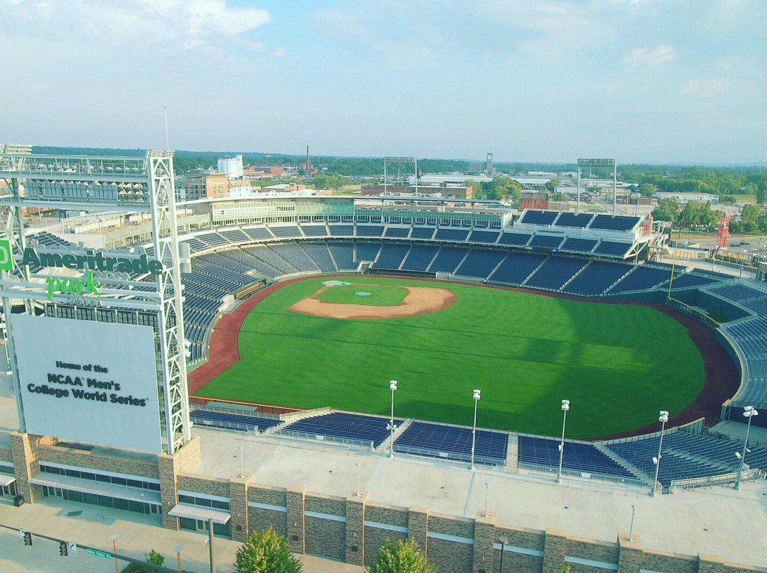 College World Series-奥马哈必去景点