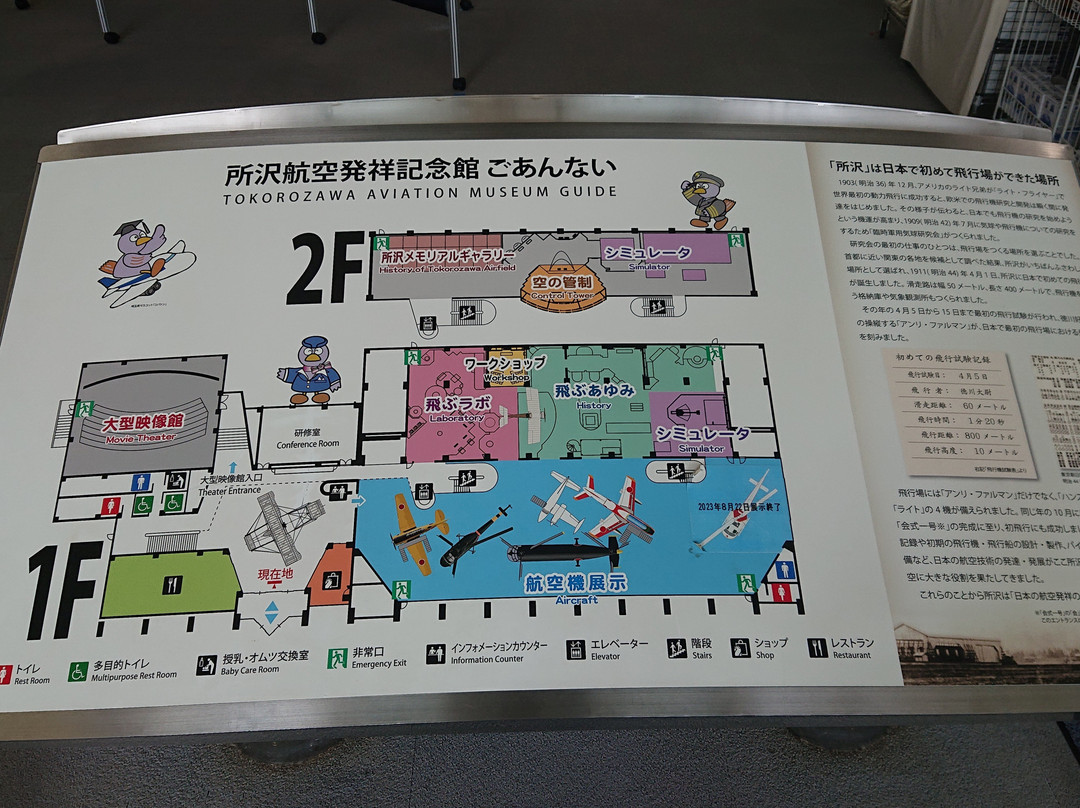 Tokorozawa Aviation Museum-所泽市必去景点