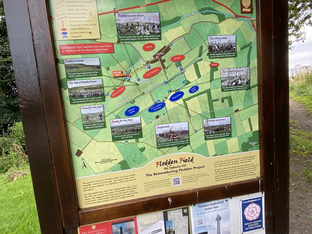 Flodden Battlefield-Cornhill on Tweed必去景点