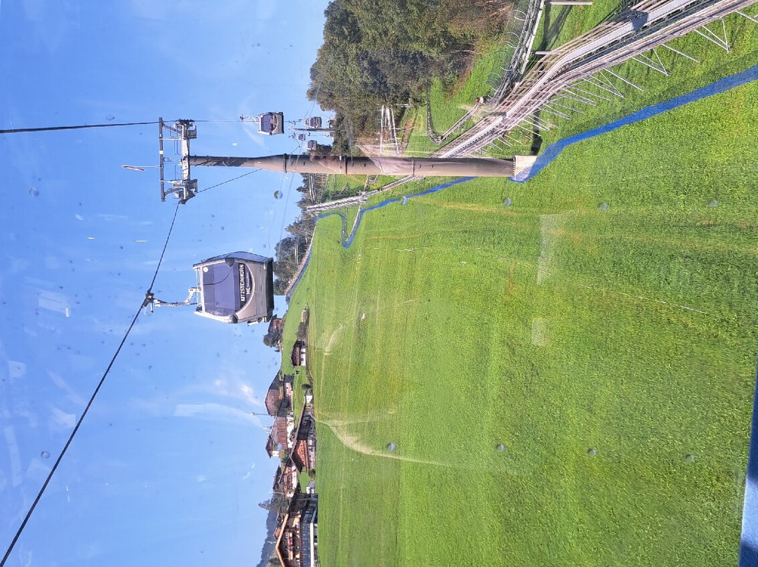 Maiskogel-卡普润必去景点