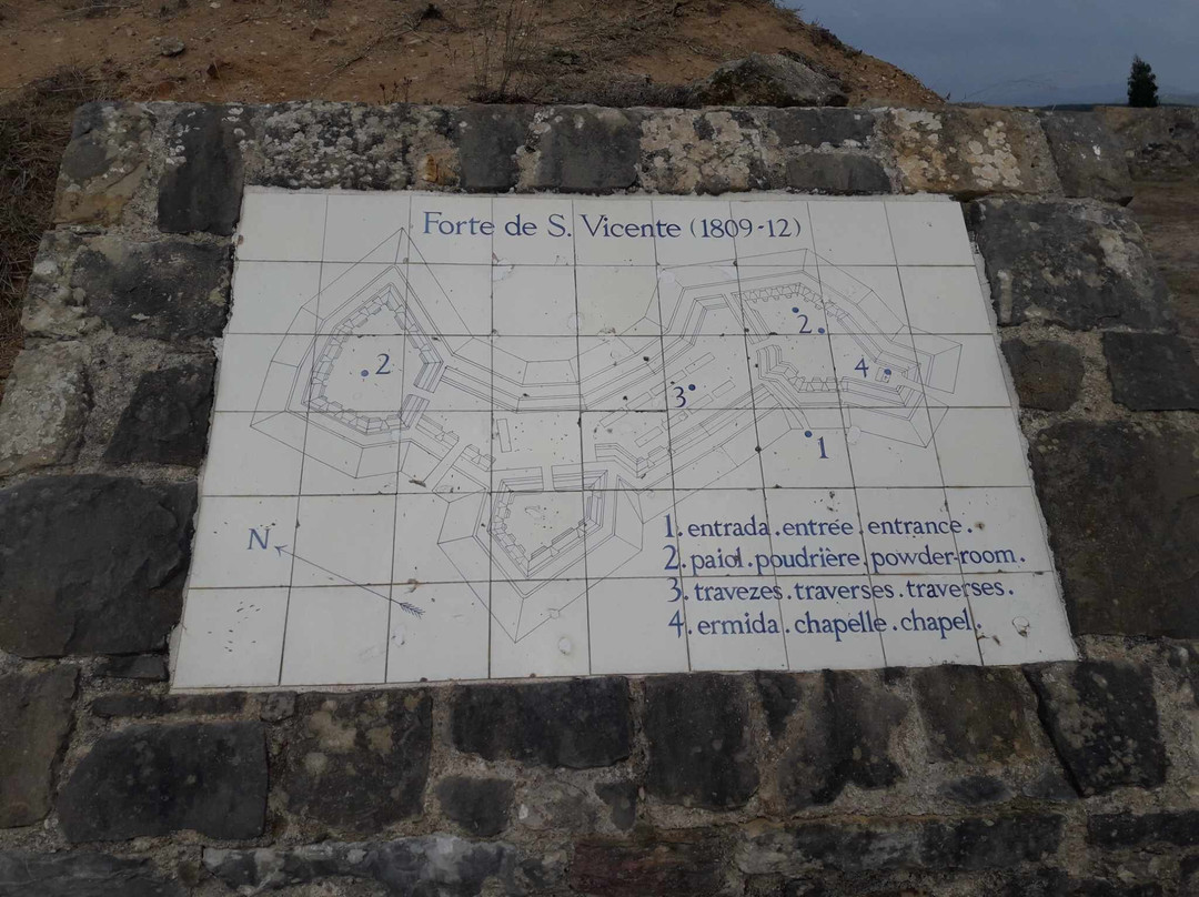 Forte de Sao Vicente景点图片