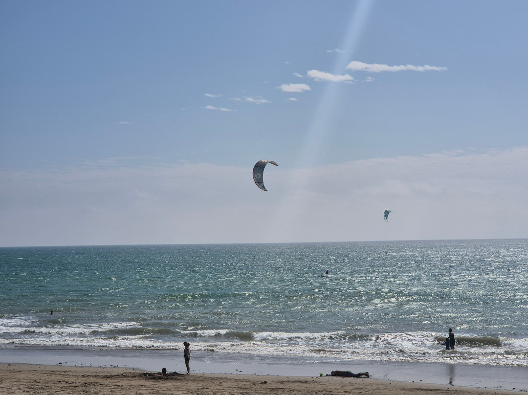 Kite Ecuador-Santa Marianita必去景点
