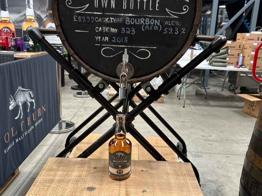 Wolfburn Distillery-Thurso必去景点