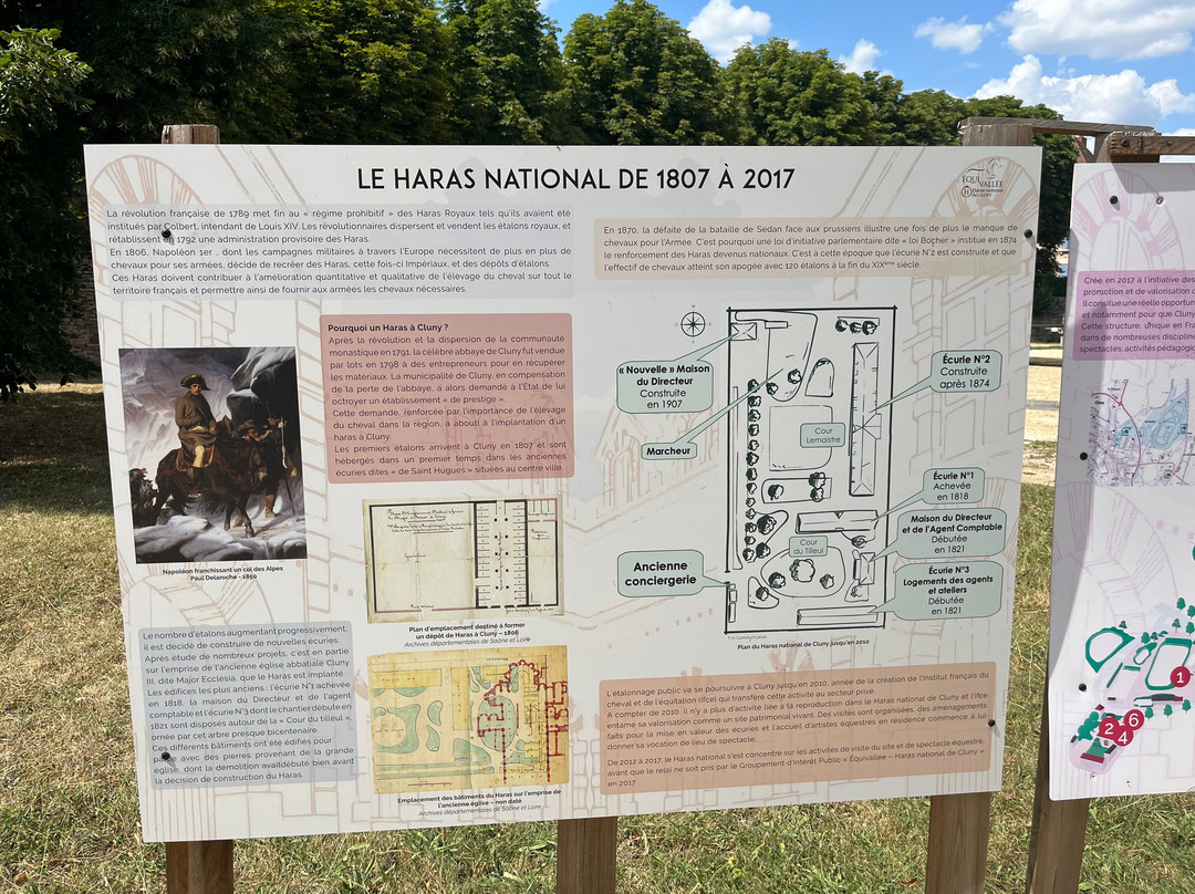 Haras National de Cluny-Cluny必去景点