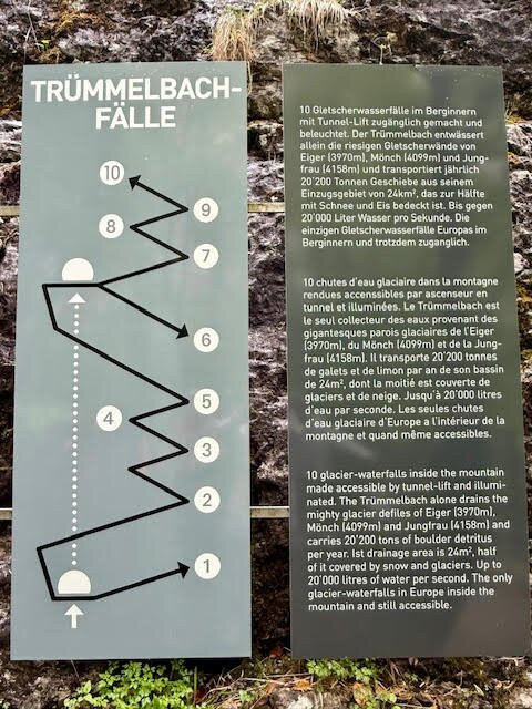Trummelbach Falls-劳特布龙嫩必去景点