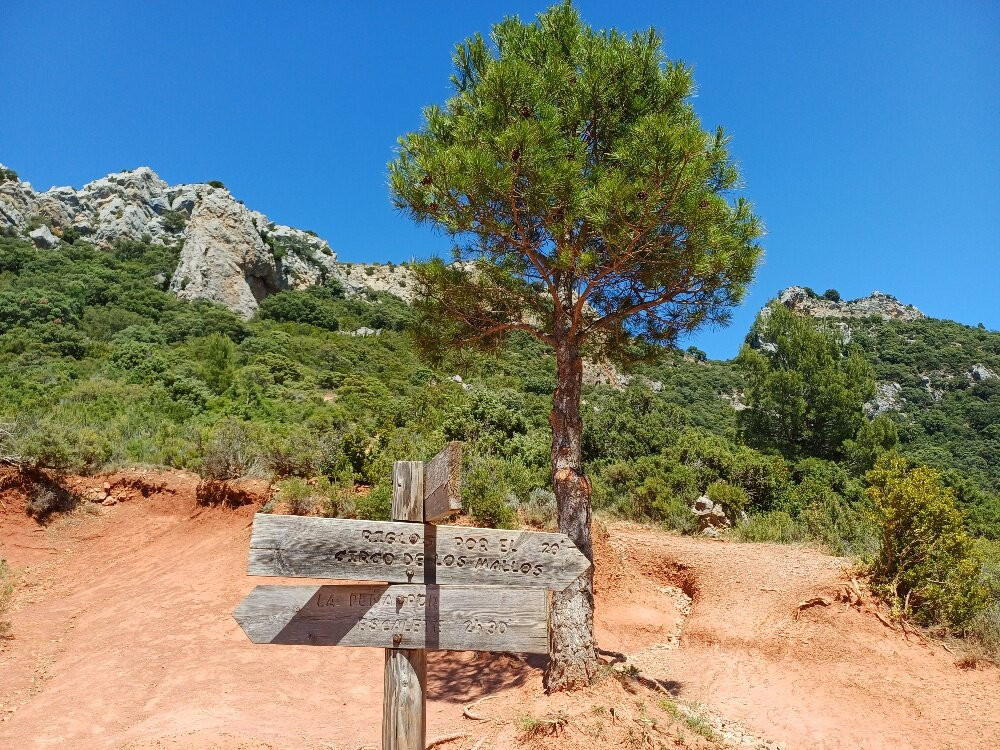 Mallos de Riglos-Riglos必去景点