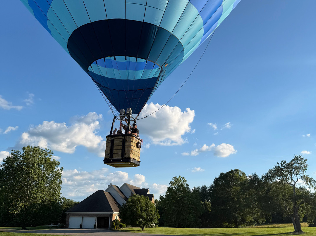 SkyCab Balloon Promotions, Inc.-路易斯维尔必去景点
