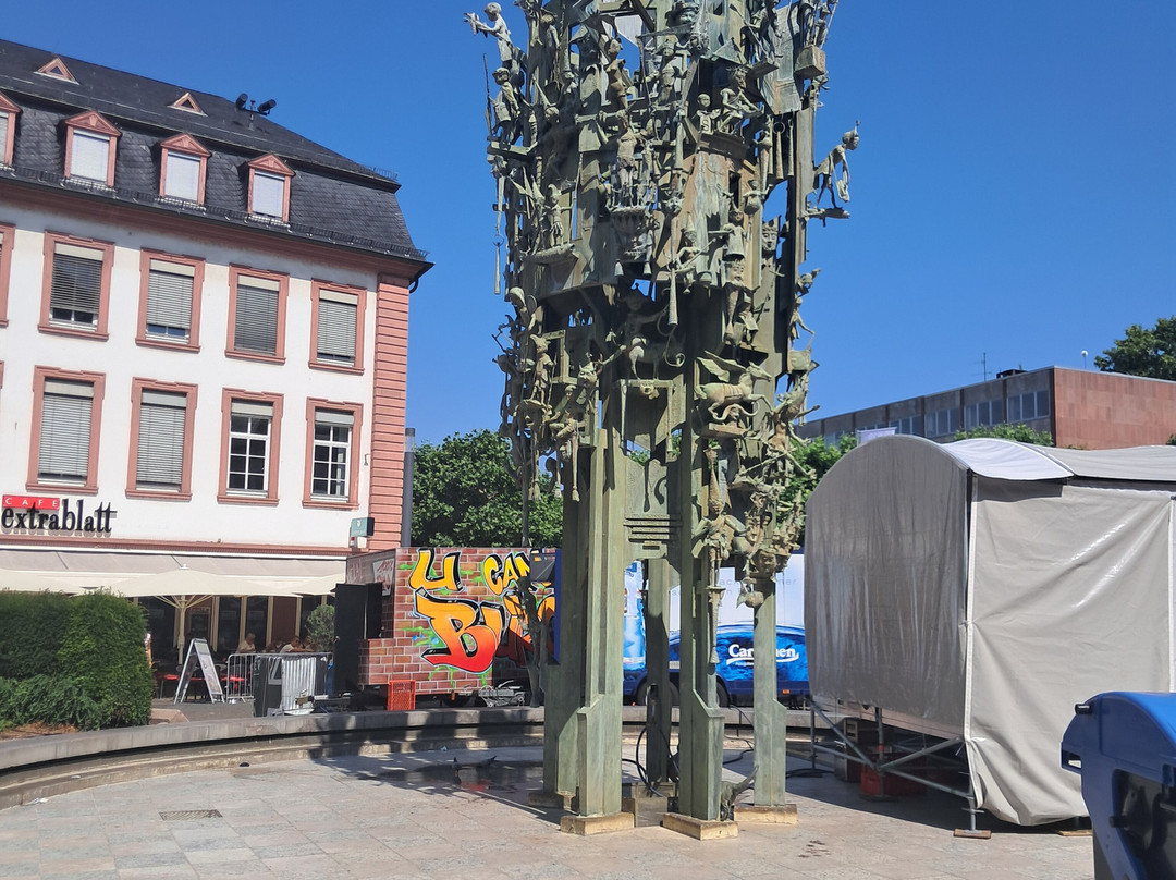 Fastnachtsbrunnen-美因茨必去景点