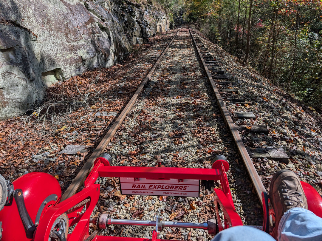 Rail Explorers: Elk River Division-Clay必去景点