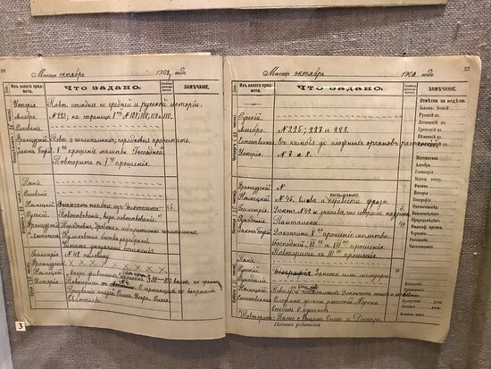 Kashin Museum of Local Lore-Kashin必去景点