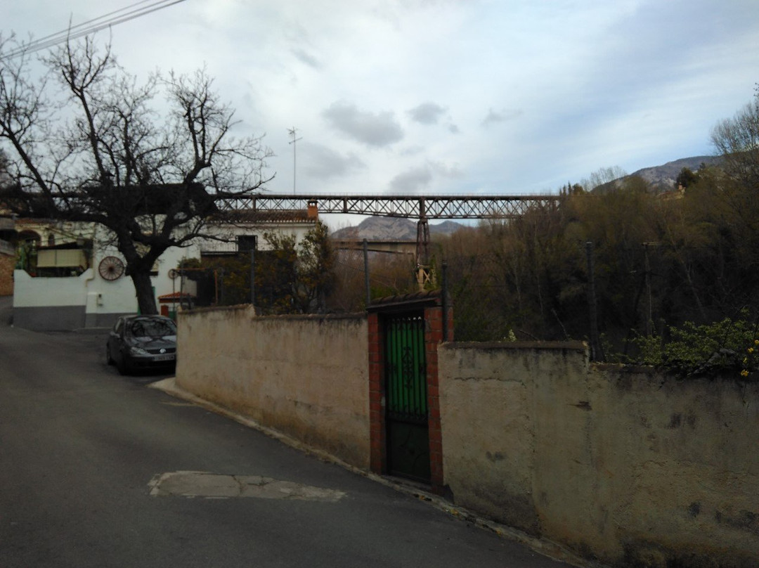 Adrenalina Libre-Durcal必去景点