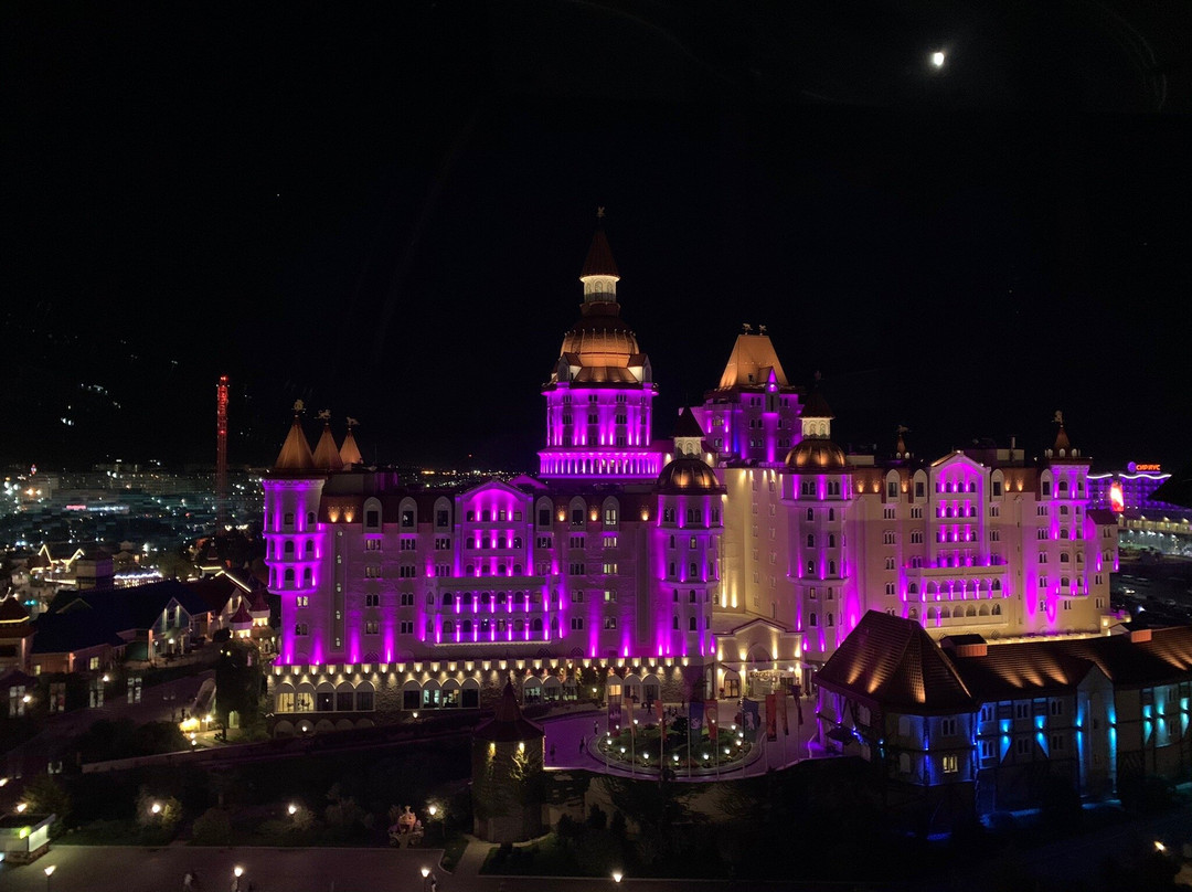 Koleso Obozreniya-艾德勒必去景点