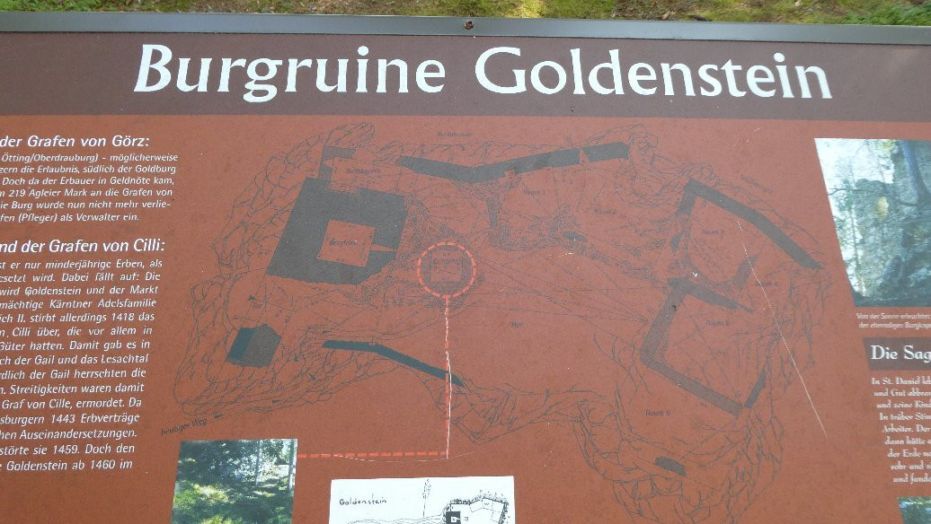 Burgruine Goldenstein-Dellach必去景点