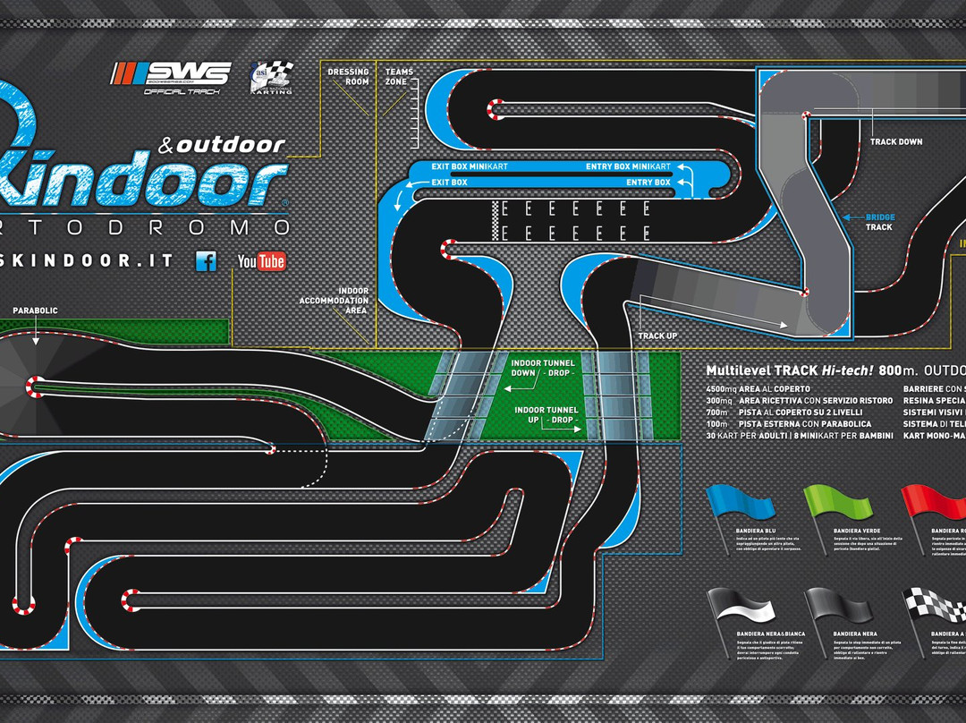 Sardinia Kart Indoor-Monastir必去景点