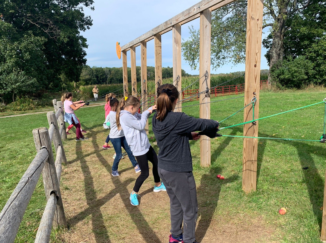 Scottsville旅游攻略图片