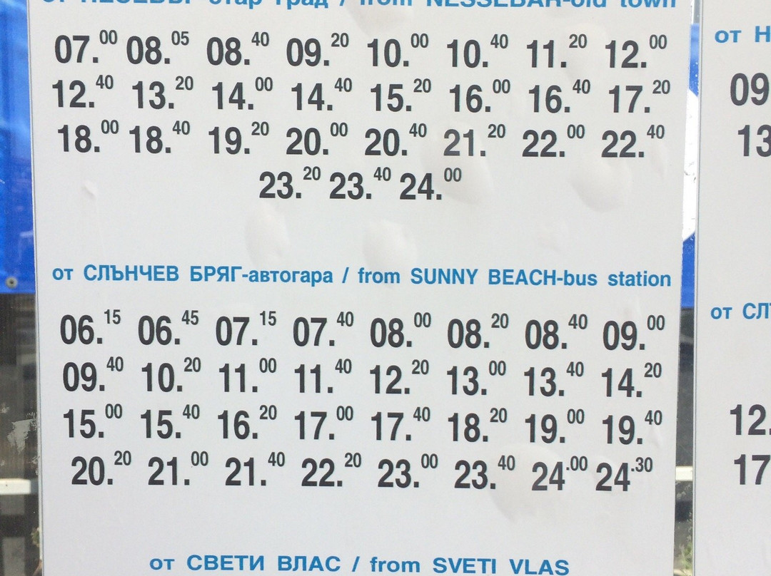 Hotel Sveti Vlas主图