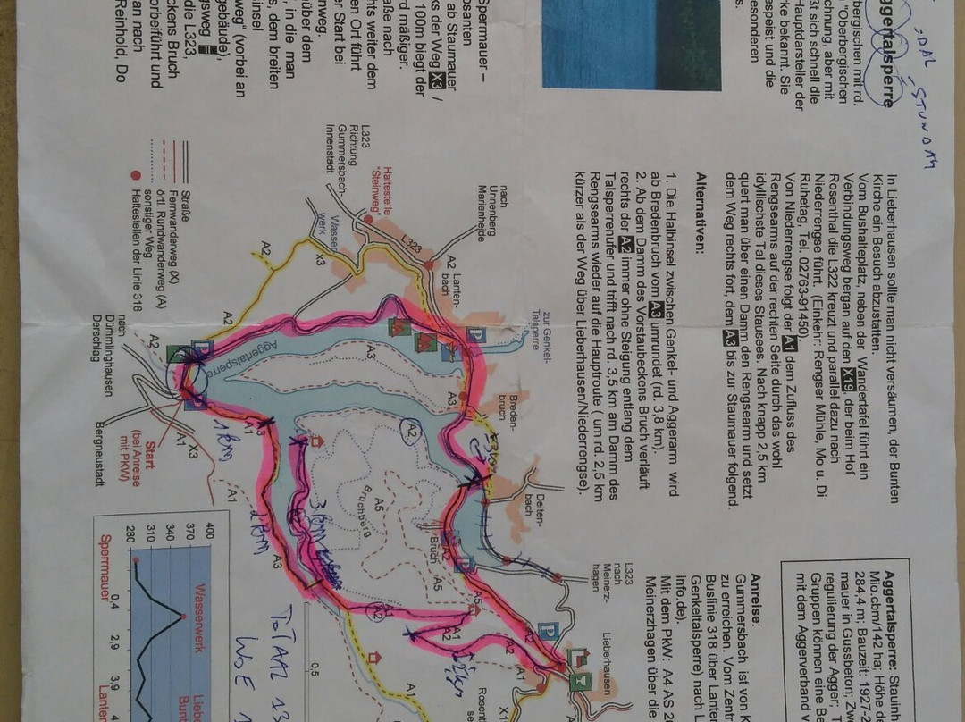 Aggertalsperre景点图片