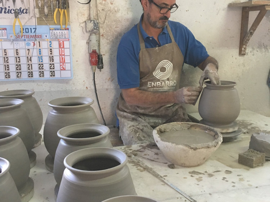 Torres Ferreras Ceramics-La Rambla必去景点