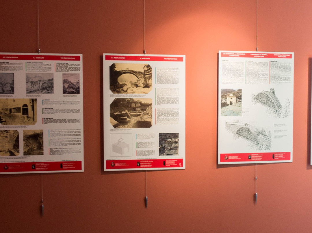 Museo del Ponte Romano-Pont-Saint-Martin必去景点