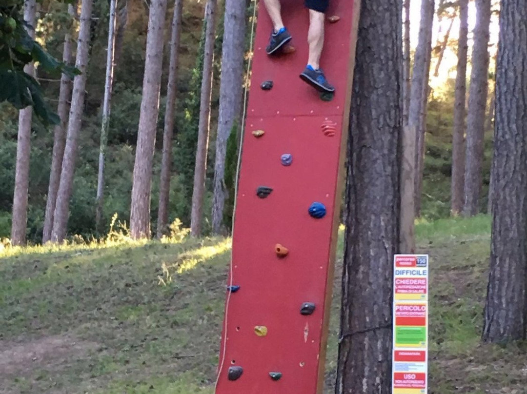 Indiana Park-基安奇安诺泰尔梅必去景点