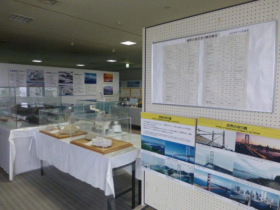 Memorial Pavilion of Hakucho Huge Bridge-室兰市必去景点
