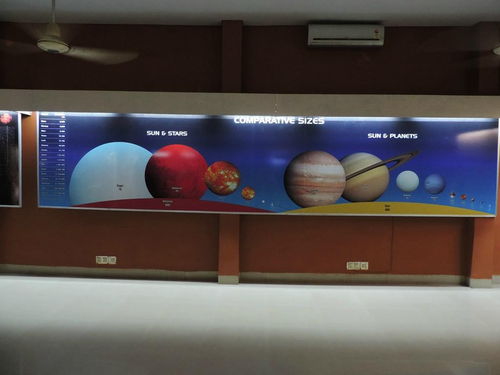 Jawahar Planetarium-阿拉哈巴德必去景点