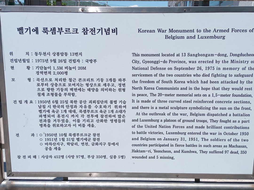 Belgium Luxembourg Memorial of War-东豆川市必去景点