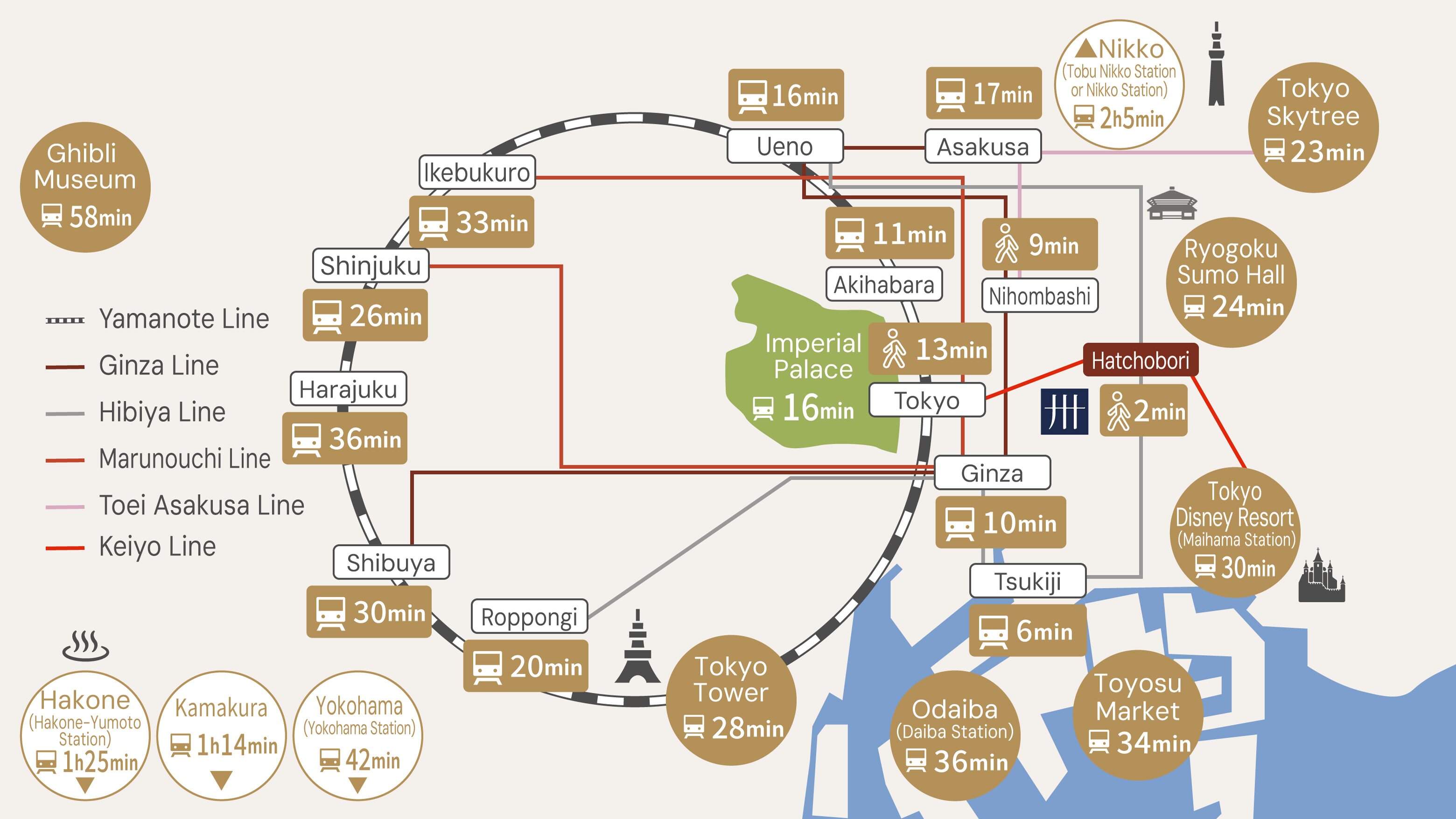 MIMARU Tokyo Station East-浴室
