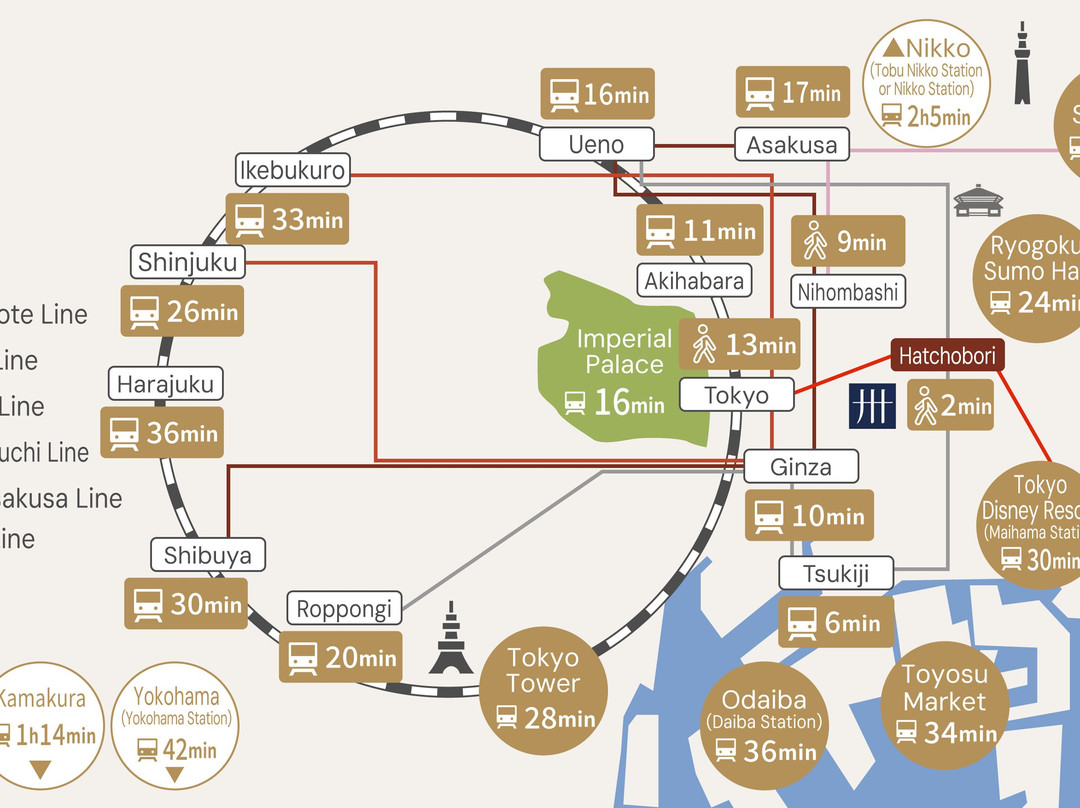 MIMARU Tokyo Station East主图