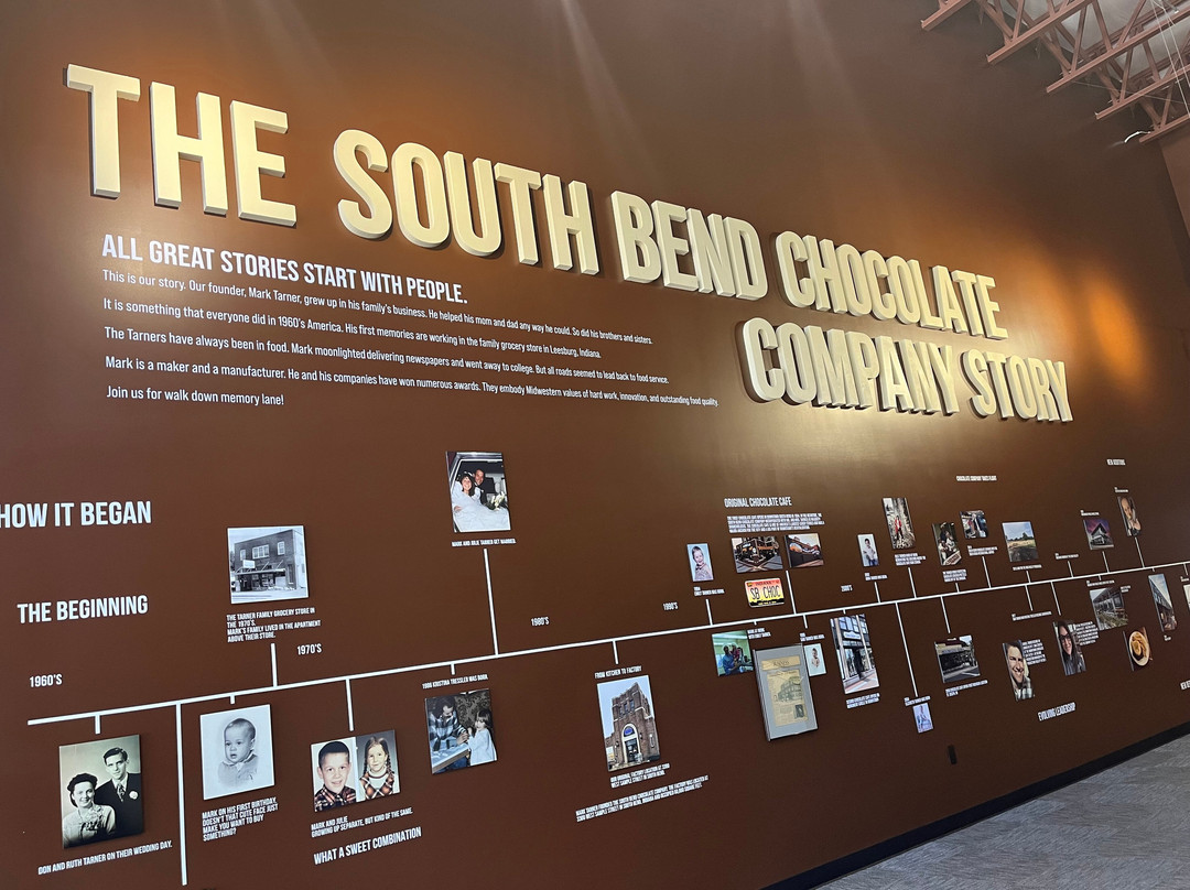 South Bend Chocolate Factory and Museum Tours-南本德必去景点