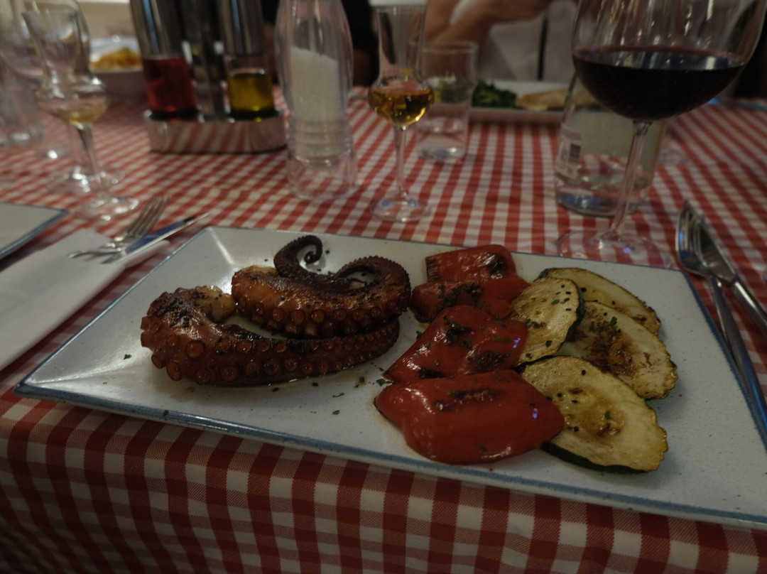 Hello Croatia Tours-萨格勒布必去景点