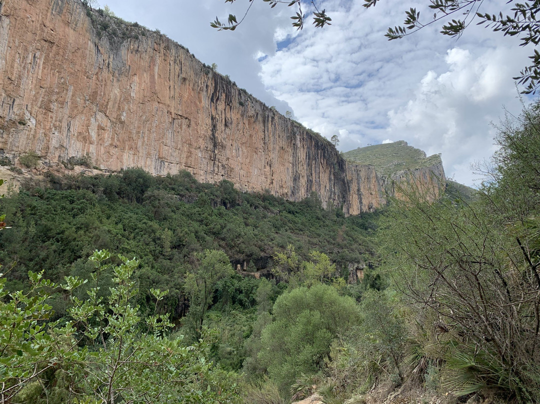 Ruta De Los Calderones-Chulilla必去景点