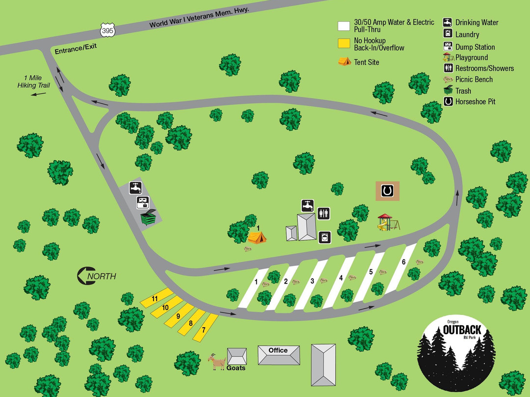 Oregon Outback Rv Park And Campground
