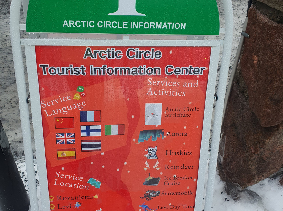 Arctic Circle Information景点图片
