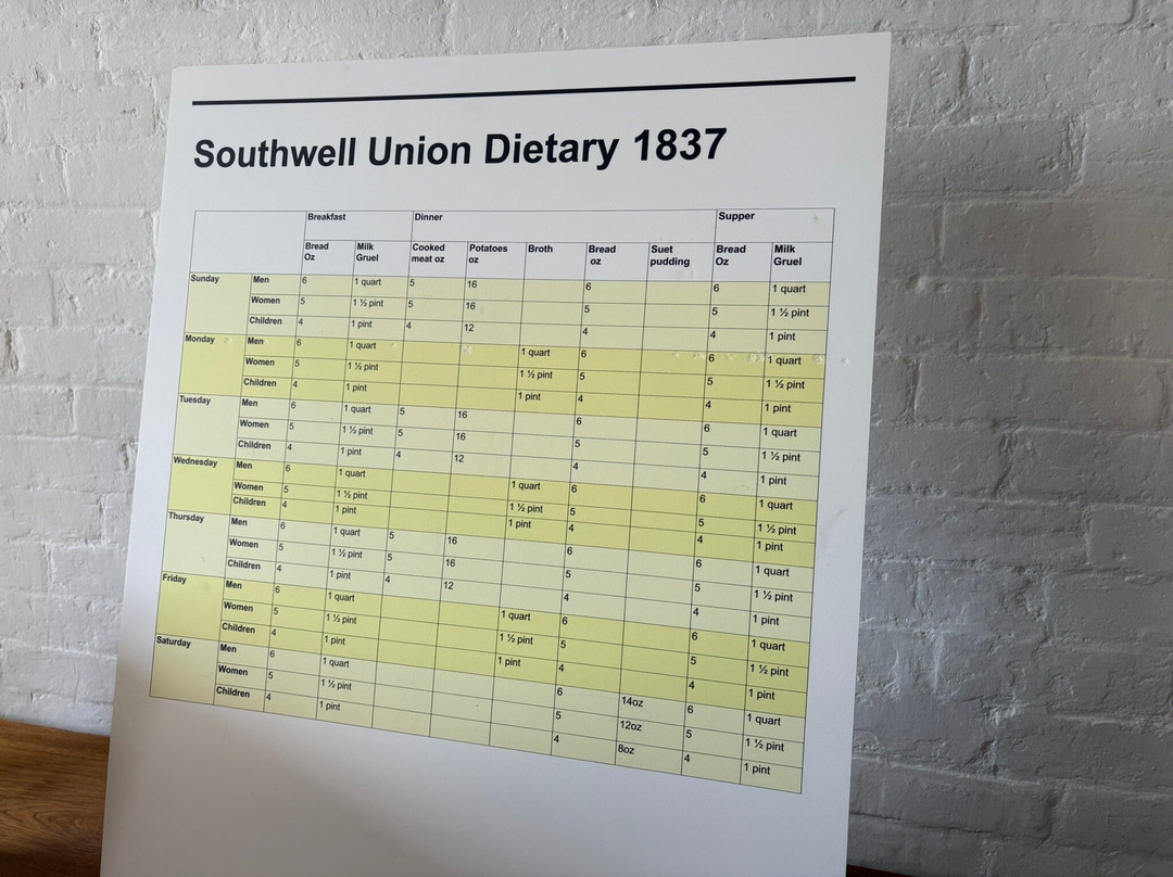 The Workhouse, Southwell景点图片