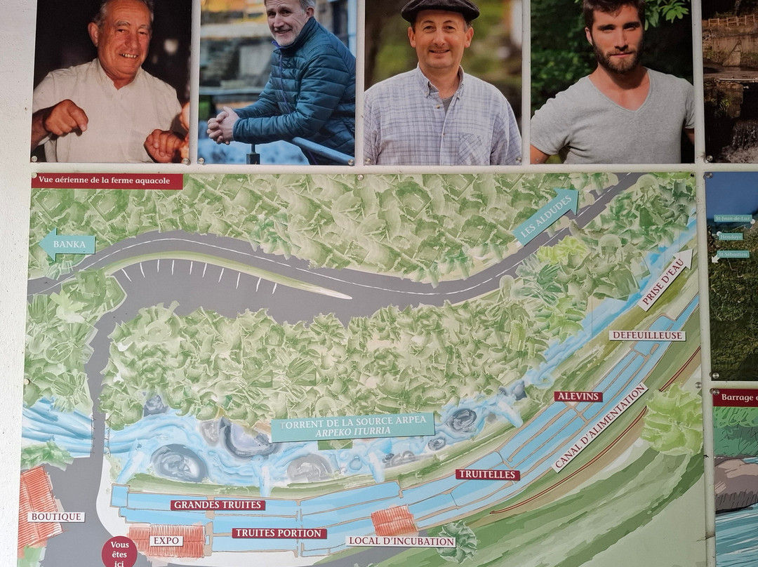 Truite de Banka-Banca必去景点